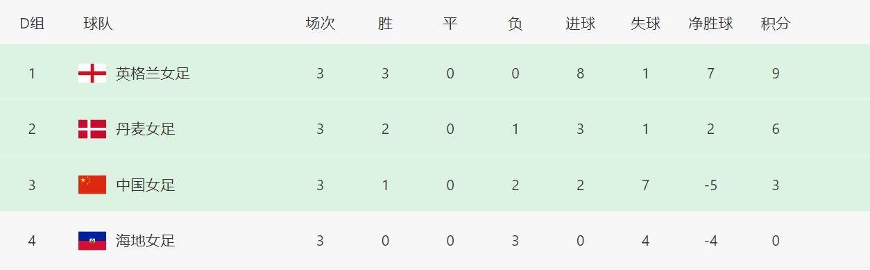 性欧美激情在线观看